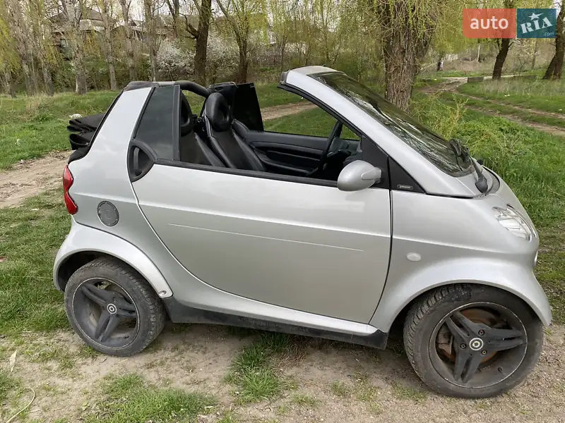 Smart Fortwo 2005