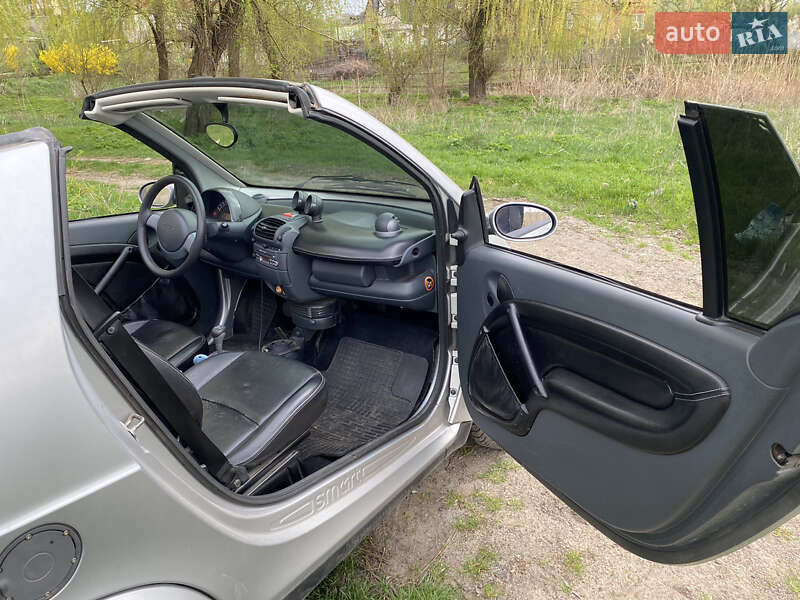 Кабриолет Smart Fortwo 2005 в Первомайске