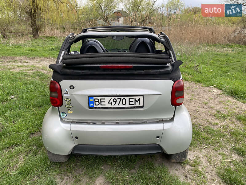 Кабриолет Smart Fortwo 2005 в Первомайске