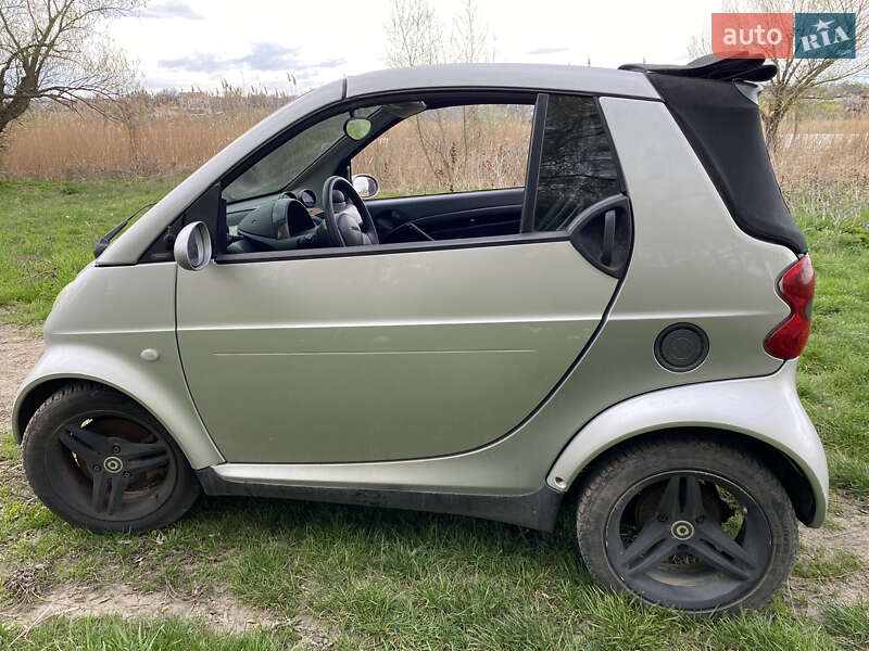 Кабриолет Smart Fortwo 2005 в Первомайске