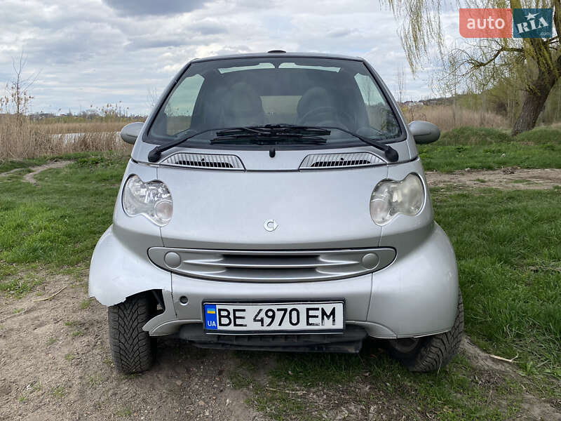 Кабриолет Smart Fortwo 2005 в Первомайске