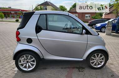 Кабриолет Smart Fortwo 2006 в Мукачево