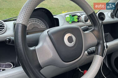 Купе Smart Fortwo 2012 в 