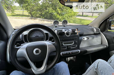 Купе Smart Fortwo 2009 в Киеве