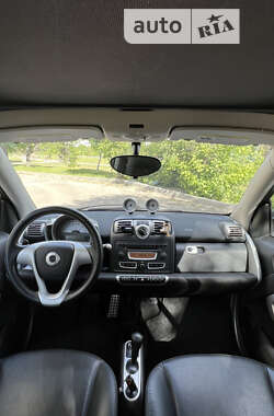 Купе Smart Fortwo 2009 в Киеве