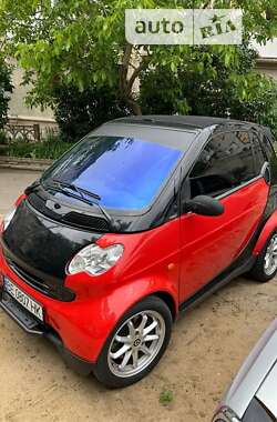 Кабриолет Smart Fortwo 2004 в Николаеве