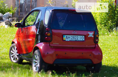 Купе Smart Fortwo 2004 в Оратові