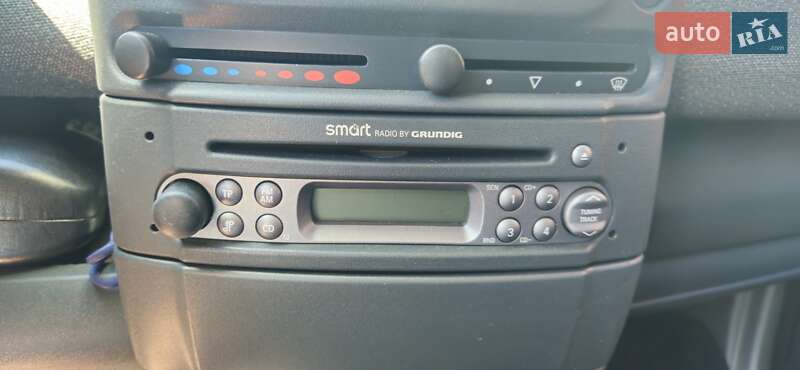 Кабриолет Smart Fortwo 2006 в Одессе