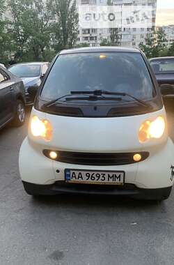 Купе Smart Fortwo 2002 в Киеве