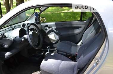 Купе Smart Fortwo 2003 в Києві