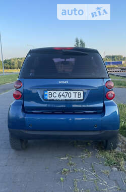 Купе Smart Fortwo 2009 в Львове