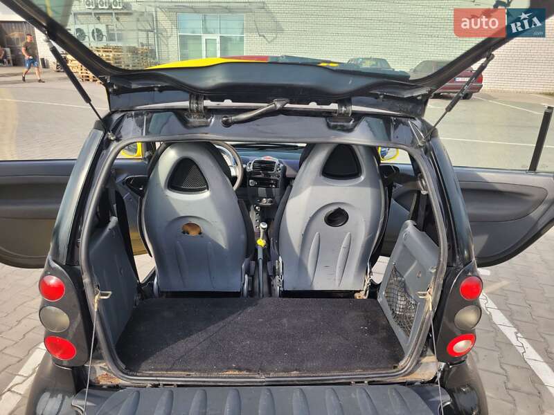 Купе Smart Fortwo 2001 в Павлограде