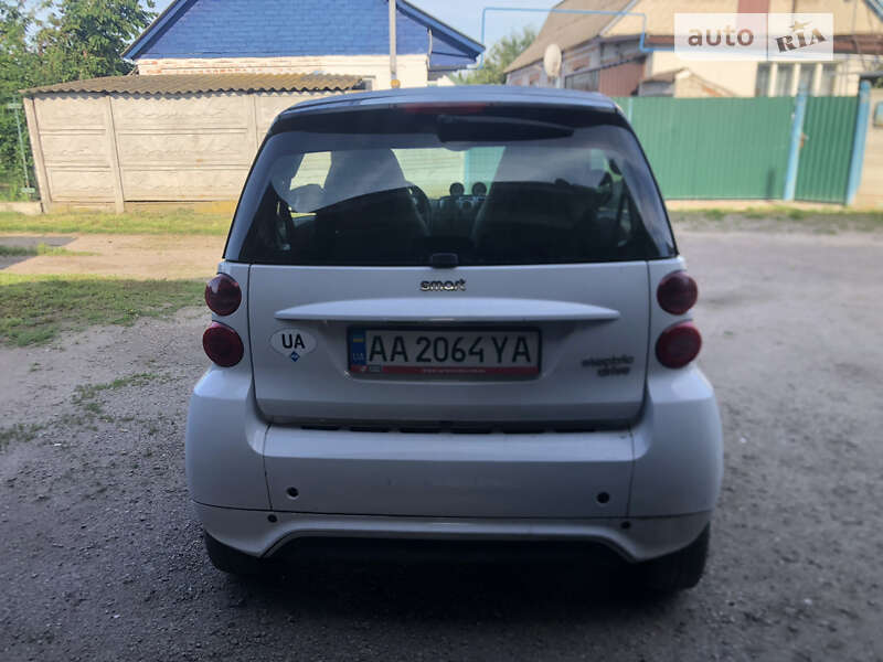 Smart Fortwo 2014