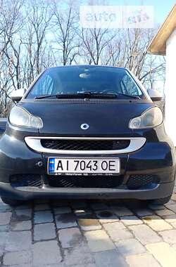 Купе Smart Fortwo 2009 в Вишневом