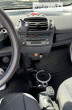 Купе Smart Fortwo 2002 в Киеве