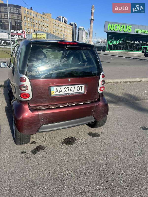 Купе Smart Fortwo 2004 в Киеве