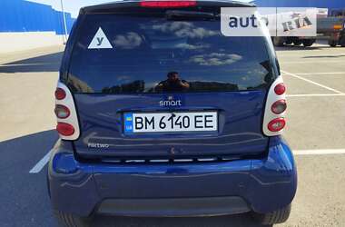 Купе Smart Fortwo 2005 в Полтаве