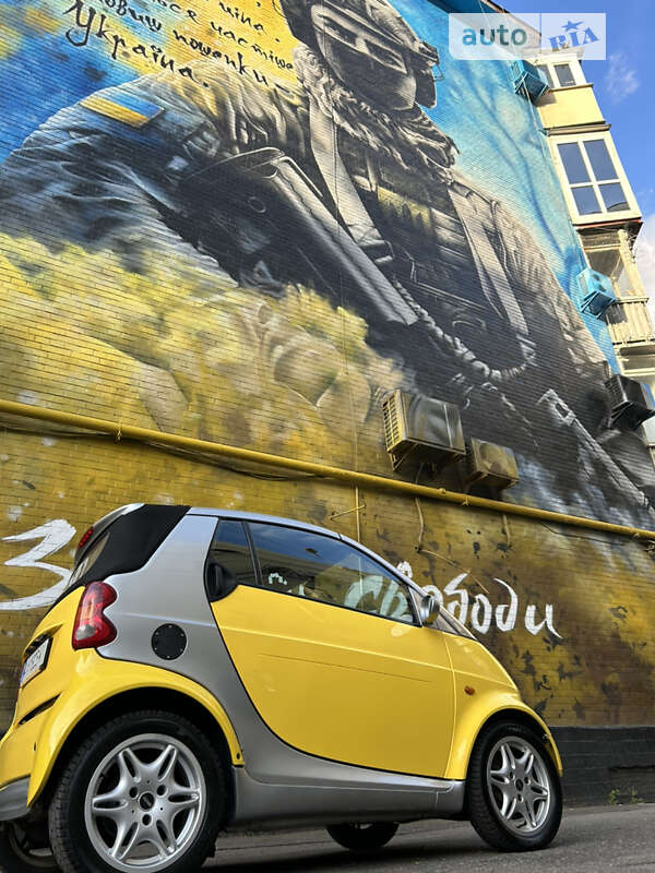 Кабріолет Smart Fortwo 2000 в Києві