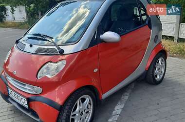 Купе Smart Fortwo 2006 в Апостолово