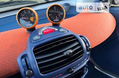 Купе Smart Fortwo 2000 в 