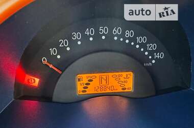 Купе Smart Fortwo 2000 в 