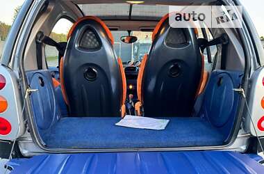 Купе Smart Fortwo 2000 в 