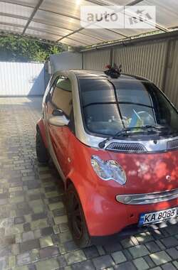 Купе Smart Fortwo 2006 в Києві