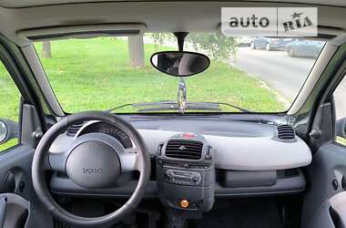 Купе Smart Fortwo 2001 в Харкові