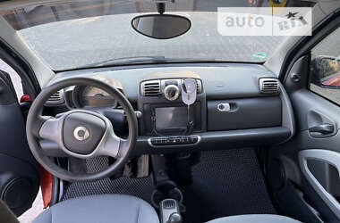 Купе Smart Fortwo 2007 в Дніпрі