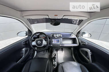 Купе Smart Fortwo 2014 в Одесі