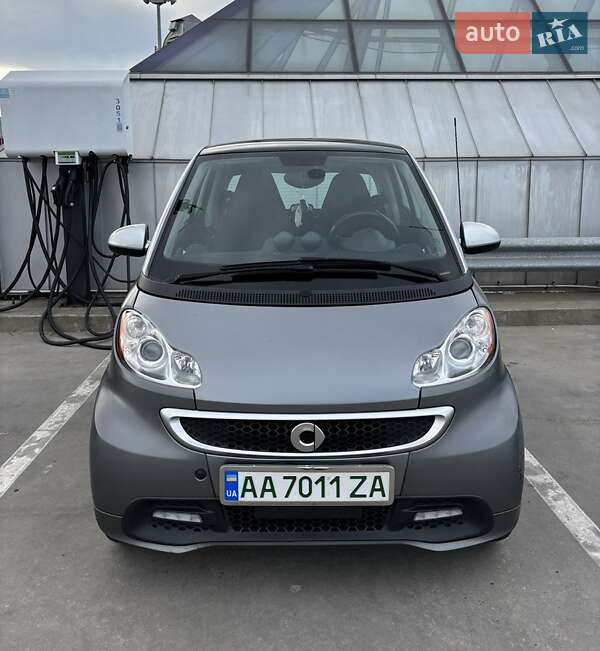 Smart Fortwo 2014