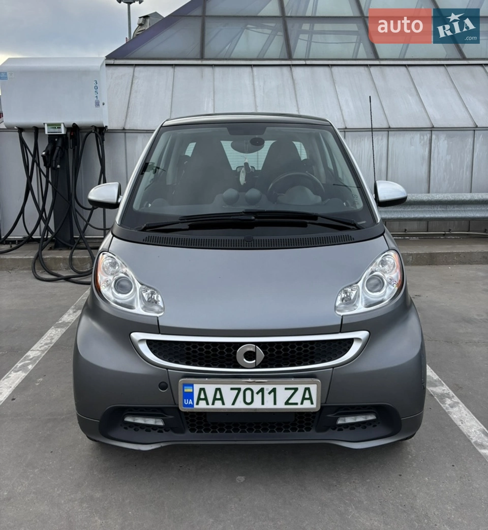 2015 Smart Fortwo - мініатюра 21