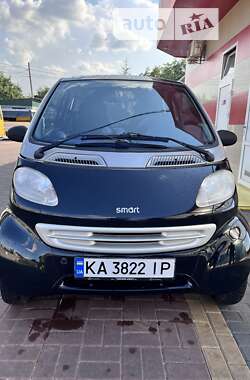 Купе Smart Fortwo 2000 в Вишневом