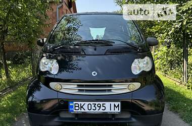 Купе Smart Fortwo 2006 в Ровно