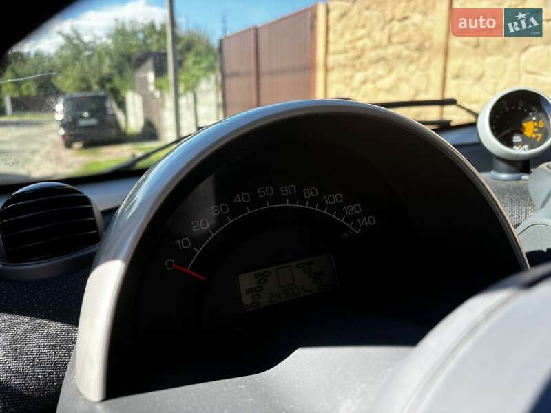 Купе Smart Fortwo 2005 в Киеве