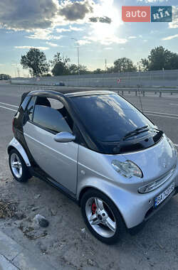 Кабріолет Smart Fortwo 2004 в Харкові