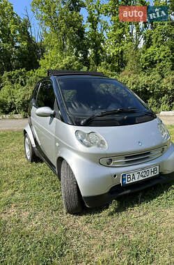 Кабріолет Smart Fortwo 2004 в Харкові