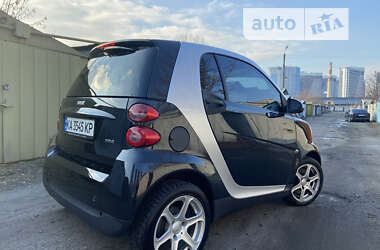 Купе Smart Fortwo 2008 в Києві