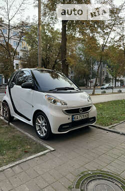 Купе Smart Fortwo 2013 в Киеве