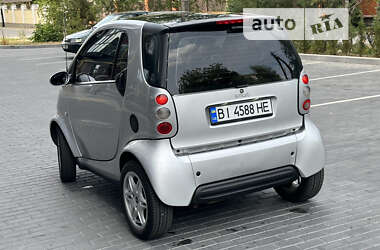 Купе Smart Fortwo 2001 в Полтаве