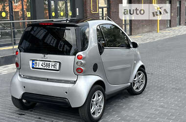 Купе Smart Fortwo 2001 в Полтаве