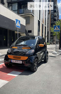 Купе Smart Fortwo 2000 в 