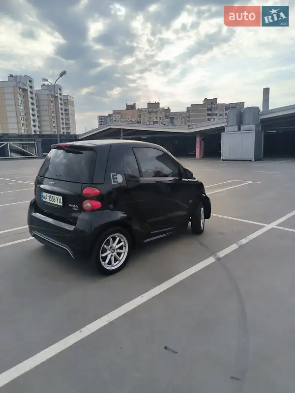 Smart Fortwo 2015 VIN WMEEJ9AAXFK840137 фото оголошення 7 з 43