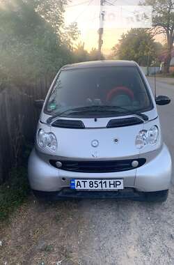 Купе Smart Fortwo 2002 в Делятине