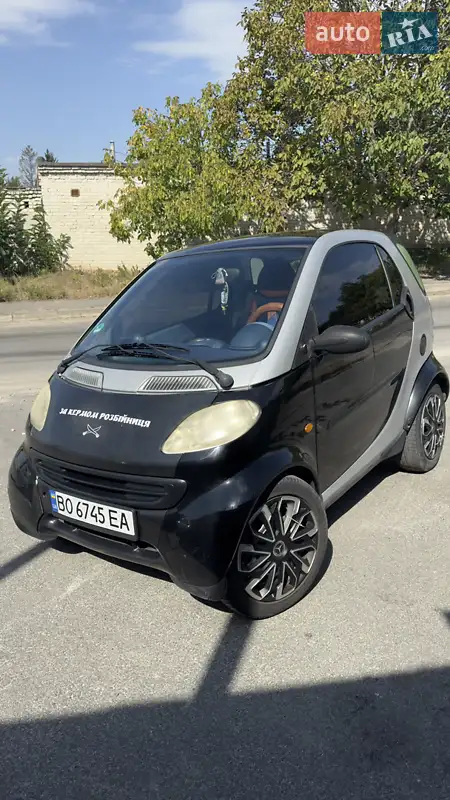 Smart Fortwo