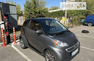 Купе Smart Fortwo 2014 в Киеве