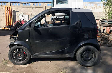 Купе Smart Fortwo 2003 в Павлограді