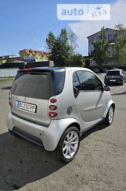 Купе Smart Fortwo 2004 в Львові