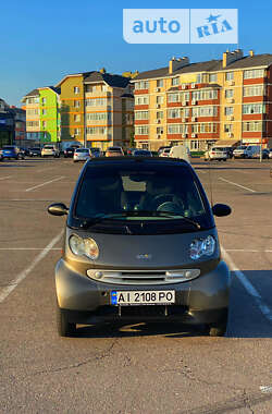 Кабриолет Smart Fortwo 2002 в Киеве