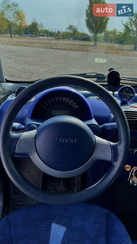 Купе Smart Fortwo 2000 в Каменском